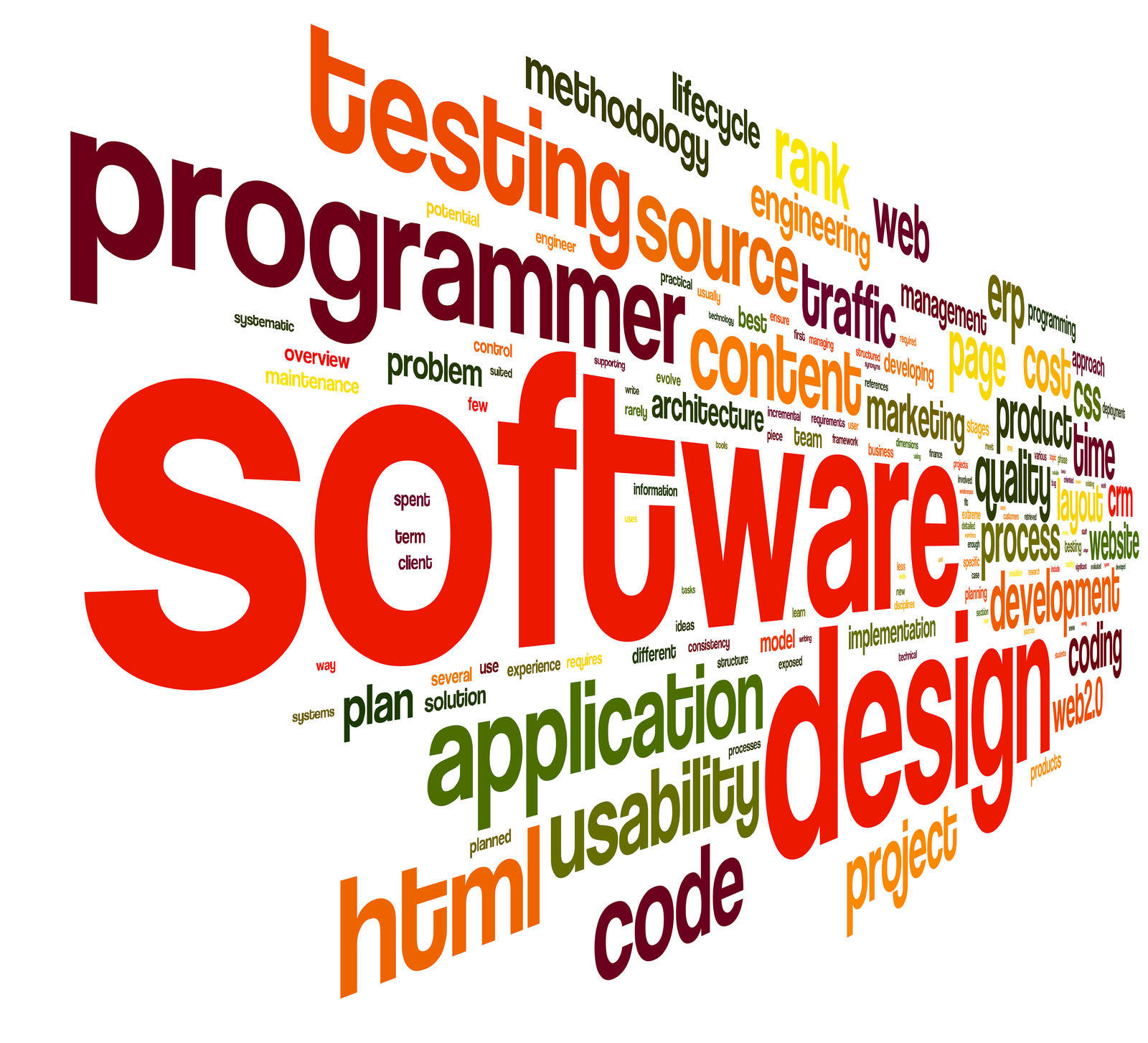Desarrollo de software
